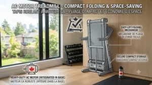 Folding mechanism of a compact AC motor treadmill / Mécanisme de pliage d'un tapis roulant compact à moteur CA